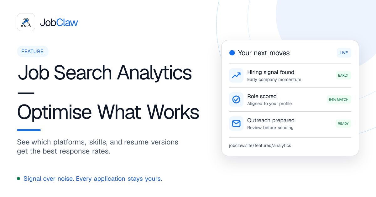 JobClaw analytics overview